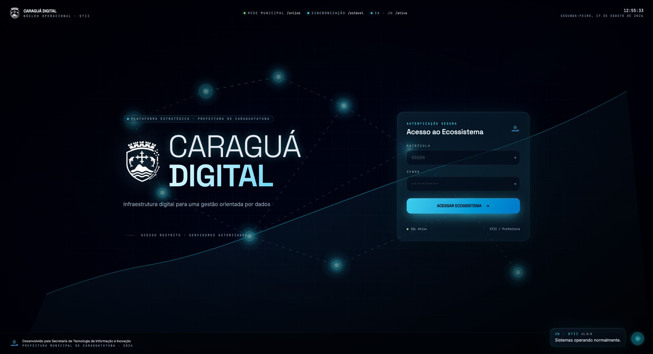 Caraguá Digital restricted executive operating environment