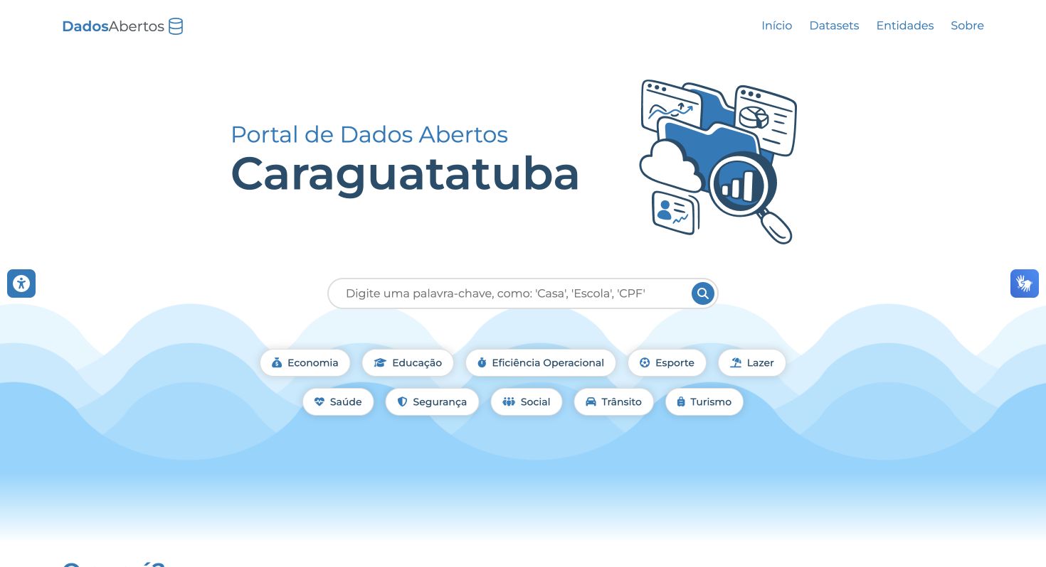 Caraguatatuba Open Data portal with dataset search and public categories